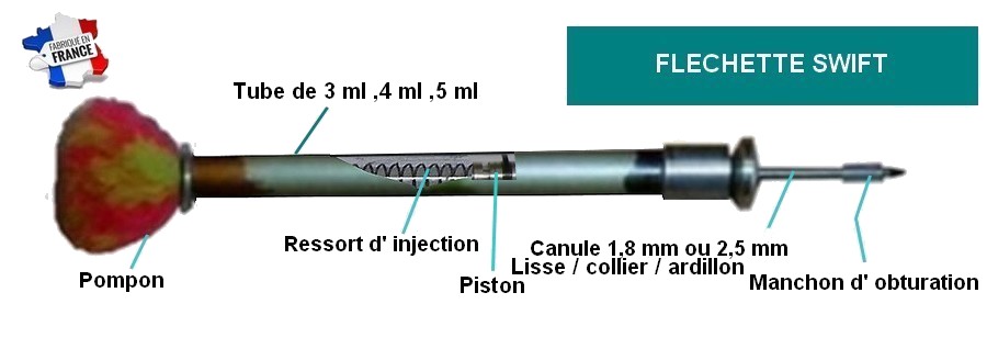 Fléchette Swift 5 ml pour projecteurs Captor.