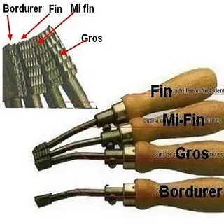 Produits d' entretien pour armes