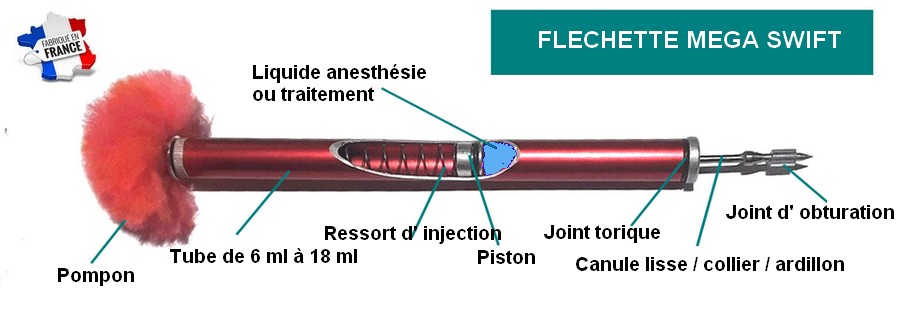 Fléchettes hypodermiques pour projecteurs Captors